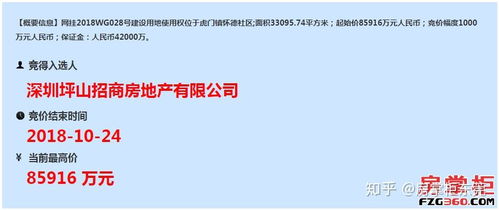 11800元 ㎡ 招商底价拿下虎门怀德3.3万㎡商住地