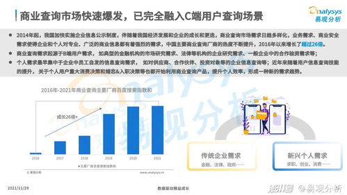 商业查询已成社会信用基石,中国商业查询市场发展机遇在哪